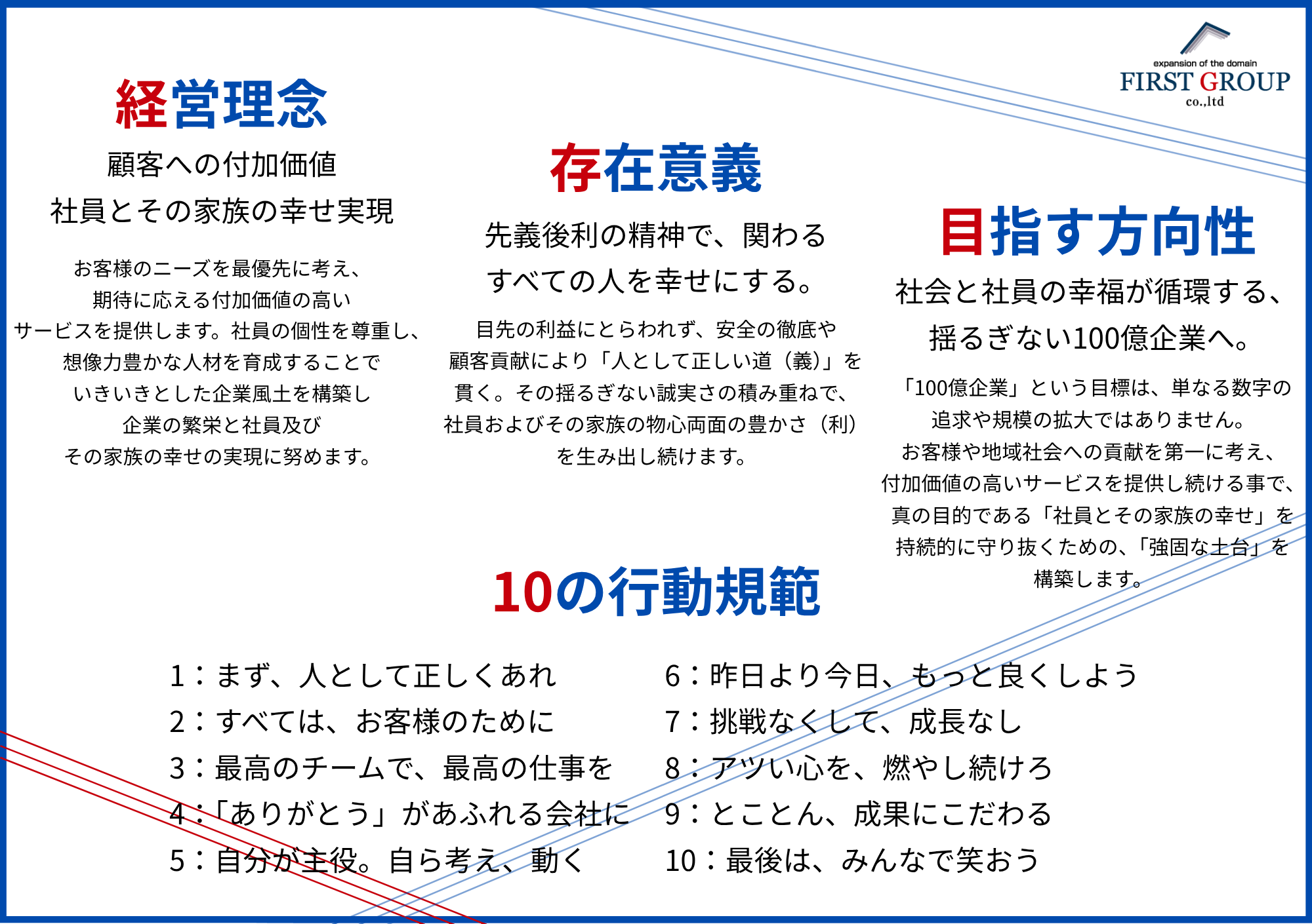 グループMVV